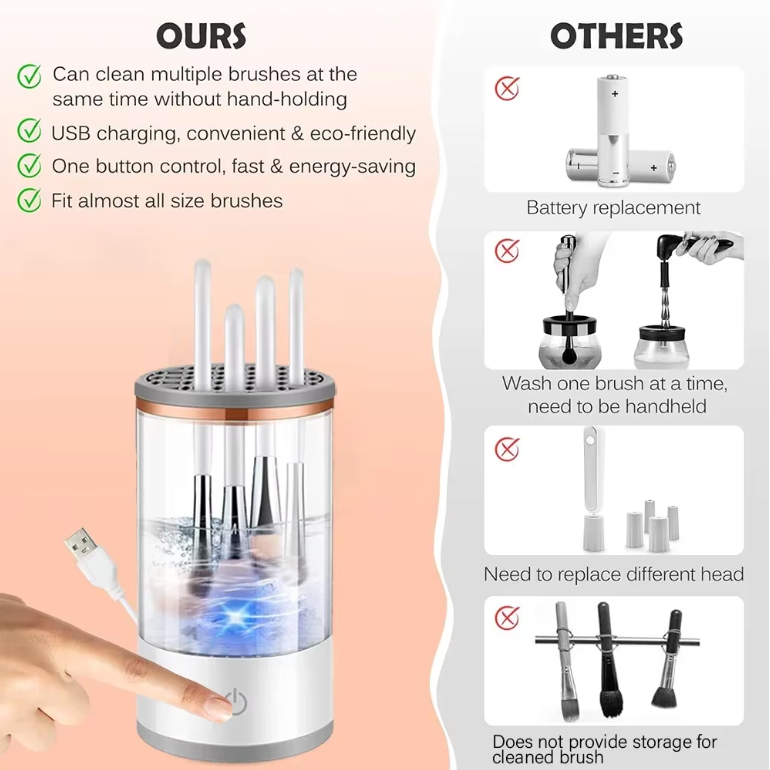 BrushBreeze™ Brush Cleaner Deluxe